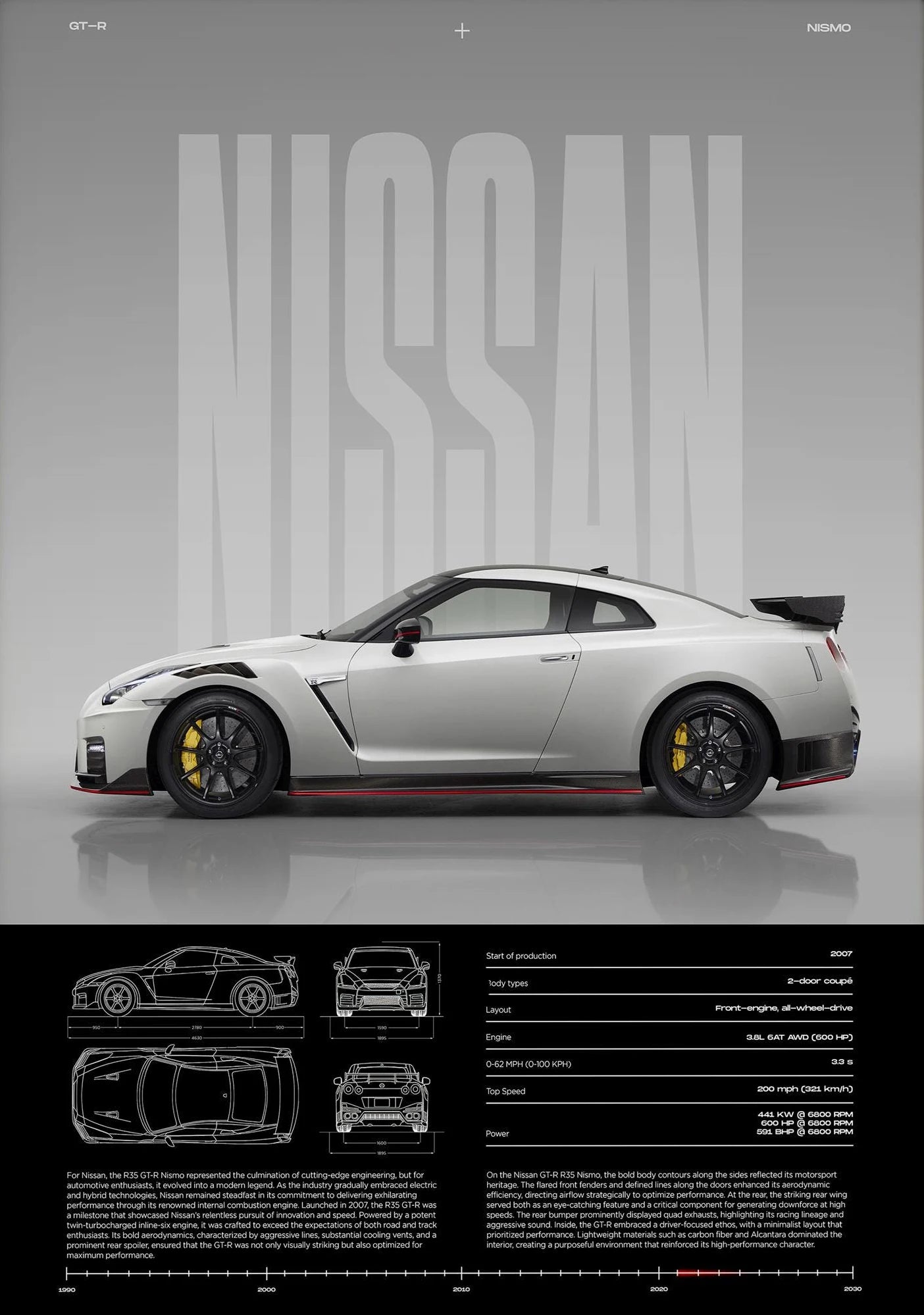 Classic Simple Wall Art Cars Luxury Esthetics Super Sports Car HD Canvas Print Poster Home Living Room and Bedroom Decoration