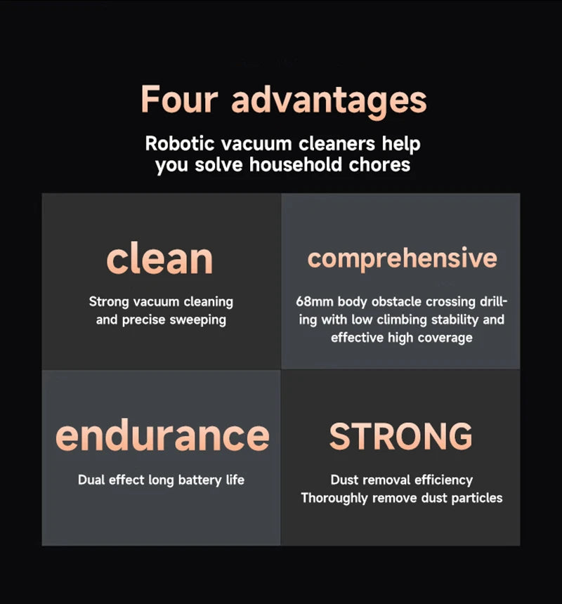 Xiaomi MIJIA Smart Automatic Sweeping Robot Suction Mopping Sweeping Machine Intelligent Home Appliance Kitchen Cleaning Robots