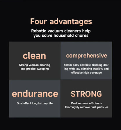 Xiaomi MIJIA Smart Automatic Sweeping Robot Suction Mopping Sweeping Machine Intelligent Home Appliance Kitchen Cleaning Robots