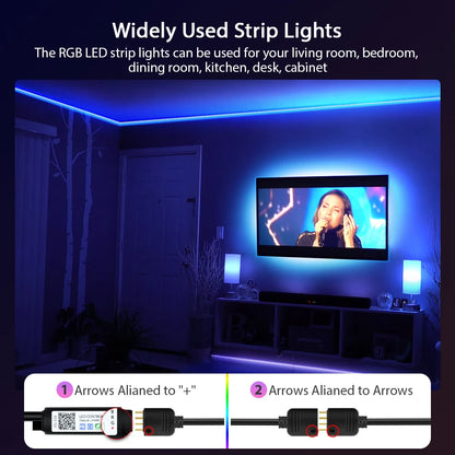 LED Strip Lights RGB 3535 ,5V 1M-30M,16 million colors, RGB , Led Strip Lighting Music Sync, Color Changing for Party Home