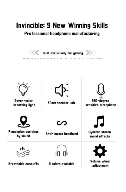 A7 Headphones Wired Gaming Headset Earphones Music For computer With Mic Headset Stereo SVirtual Surround Bass LED Light Gamer