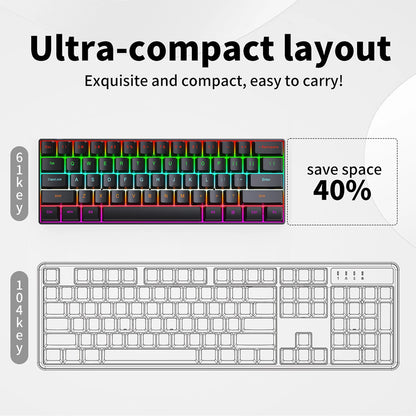 ZSUS Z61-B USB Gaming Mechanical Mini Keyboard Red Switch RGB Backlit 61 Keys Wired Feel for Game/Office