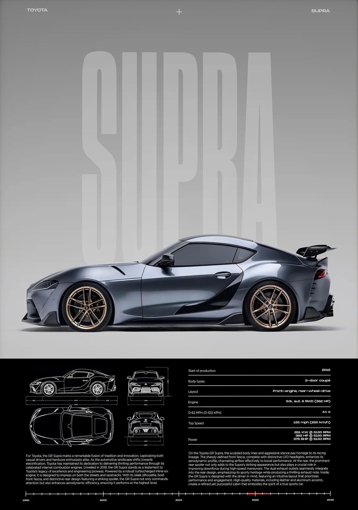 Classic Simple Wall Art Cars Luxury Esthetics Super Sports Car HD Canvas Print Poster Home Living Room and Bedroom Decoration