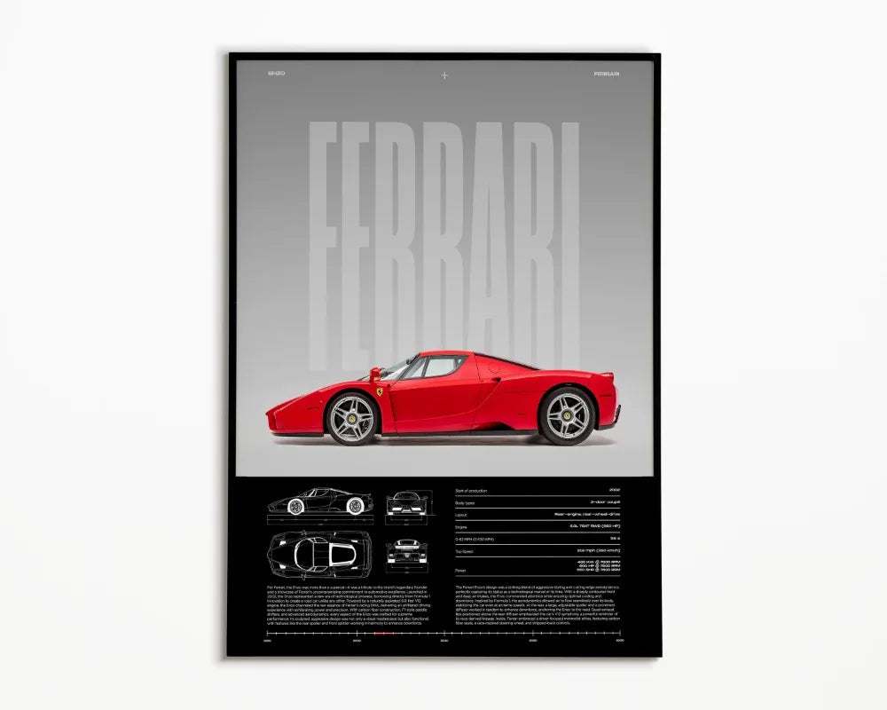 Classic Simple Wall Art Cars Luxury Esthetics Super Sports Car HD Canvas Print Poster Home Living Room and Bedroom Decoration