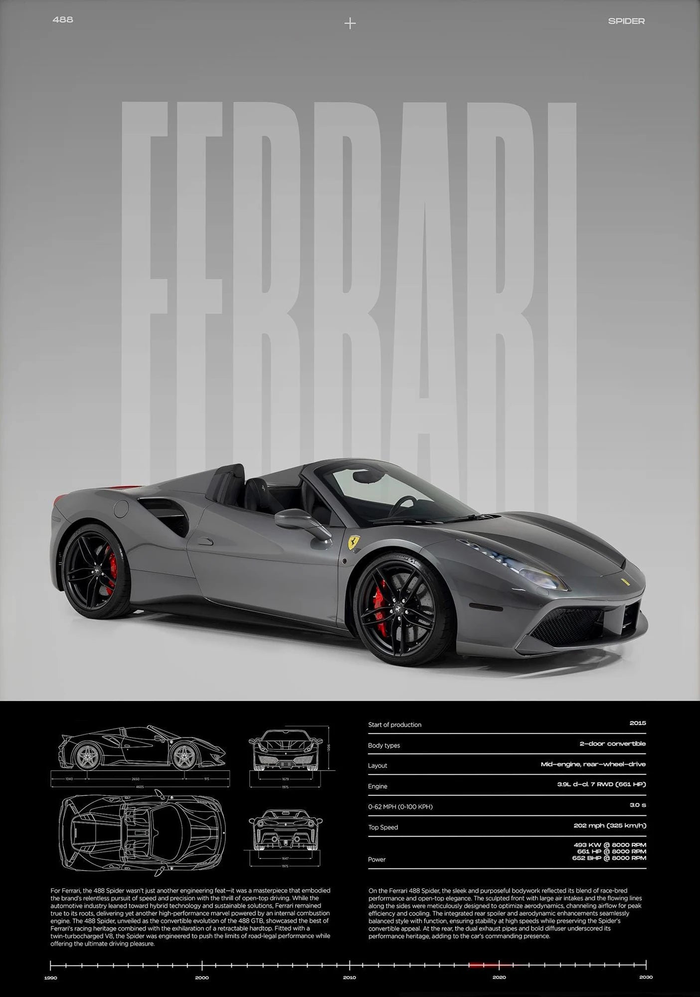 Classic Simple Wall Art Cars Luxury Esthetics Super Sports Car HD Canvas Print Poster Home Living Room and Bedroom Decoration