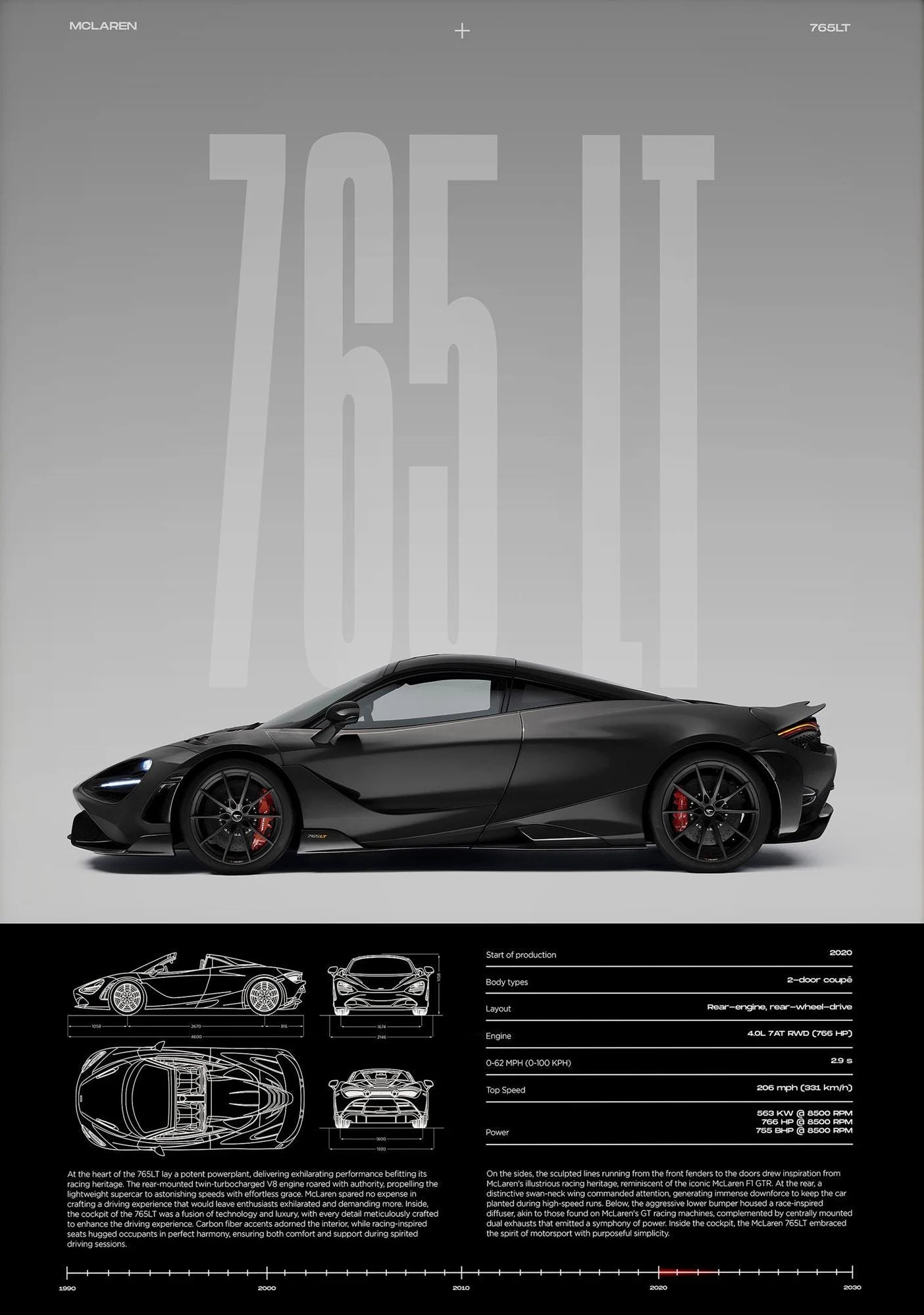 Classic Simple Wall Art Cars Luxury Esthetics Super Sports Car HD Canvas Print Poster Home Living Room and Bedroom Decoration