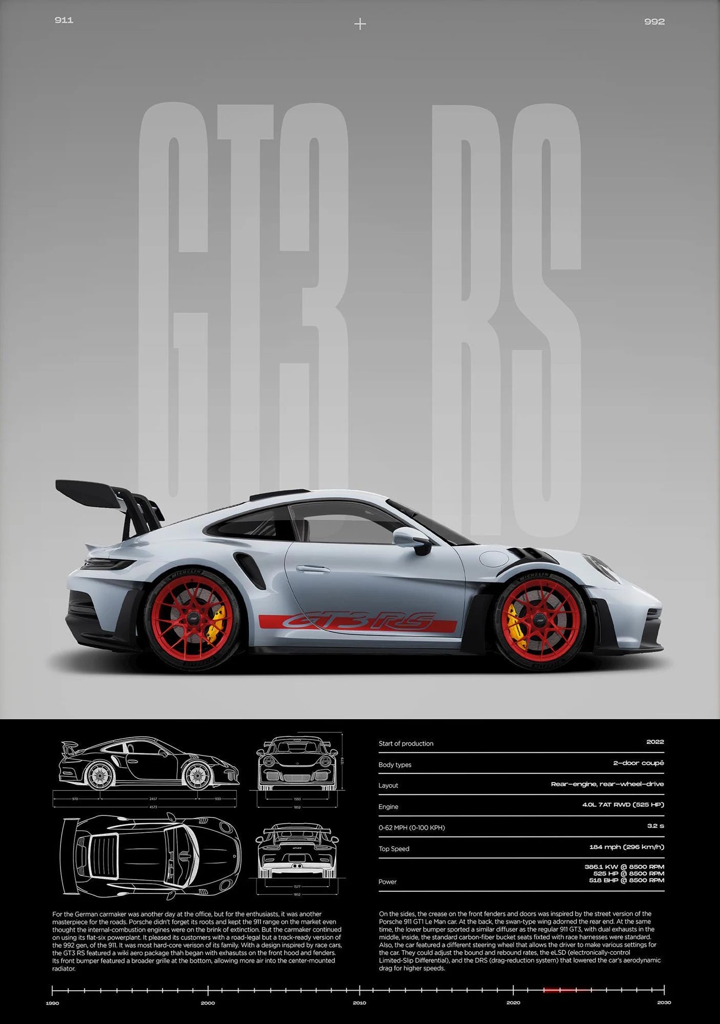 Classic Simple Wall Art Cars Luxury Esthetics Super Sports Car HD Canvas Print Poster Home Living Room and Bedroom Decoration